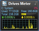 DrivesMeter