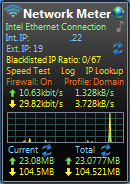 NetworkMeter